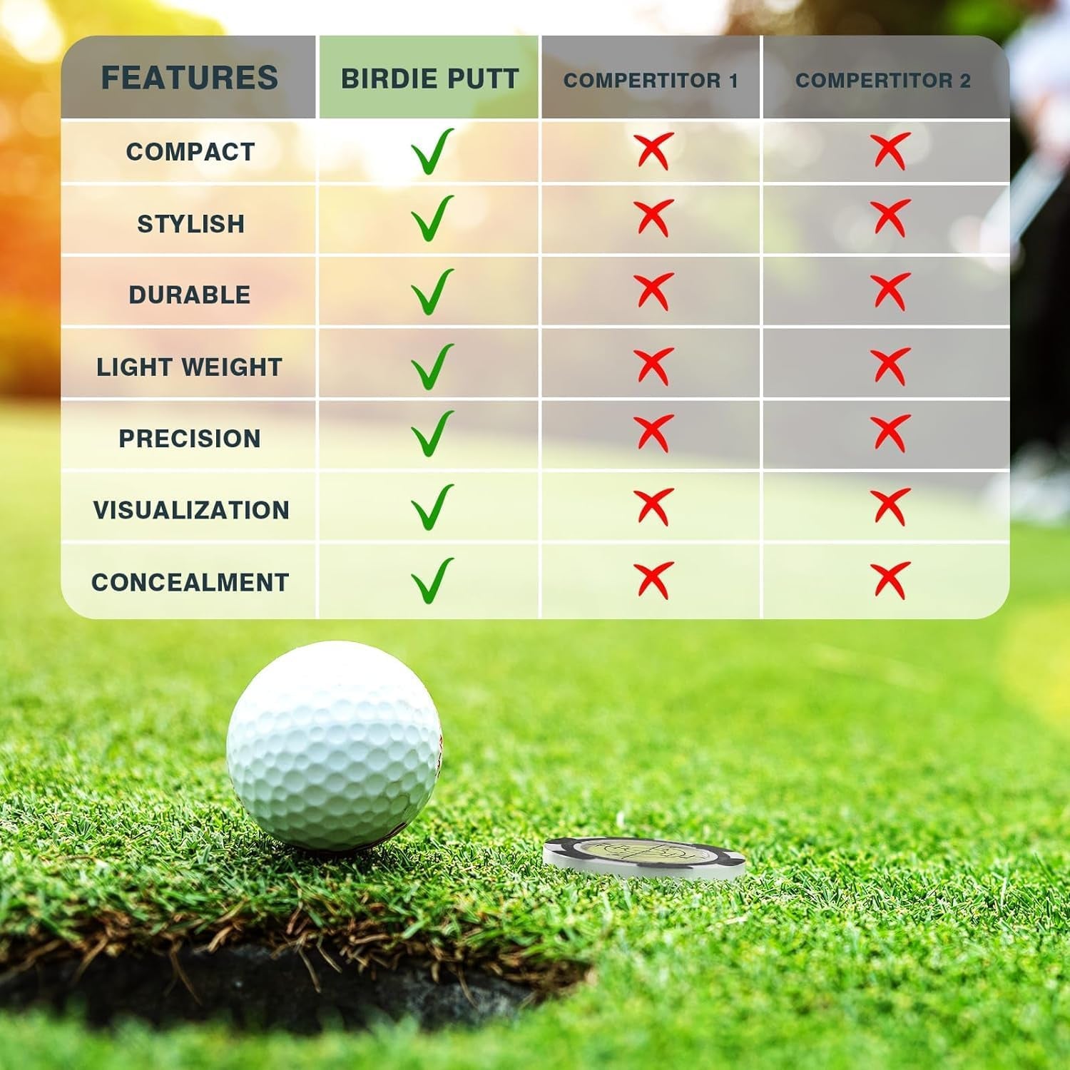 Golf Green Reader, Golf Ball Marker with High Precision Horizontal Bubble, Putt Aid Golf Accessories Tool Men Women